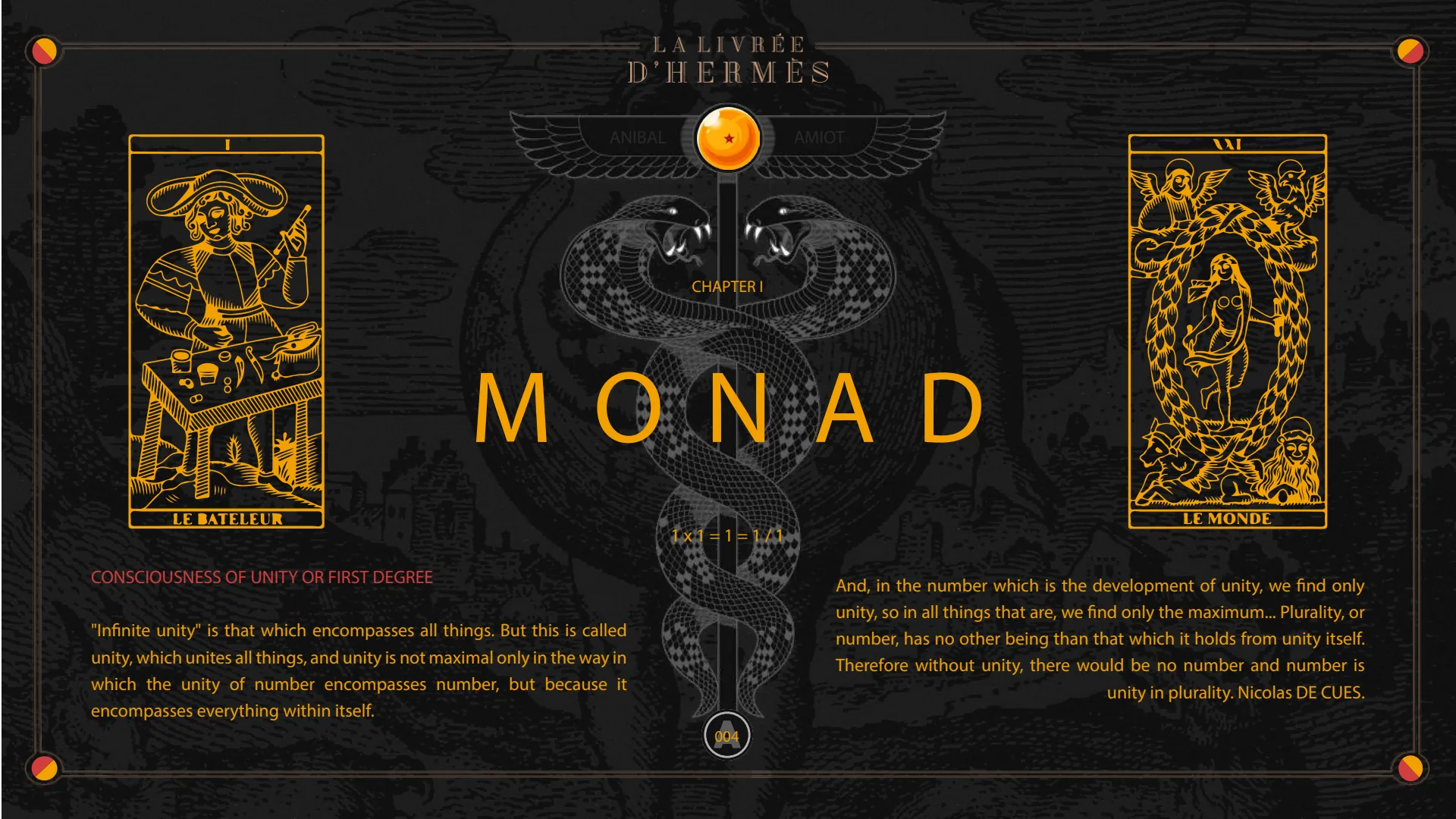 Chapter I, Monad: consciousness of unity or first degree.
