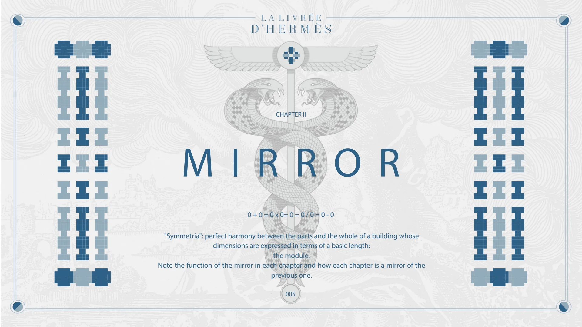 Chapter II, Mirror: “symmetria”.
