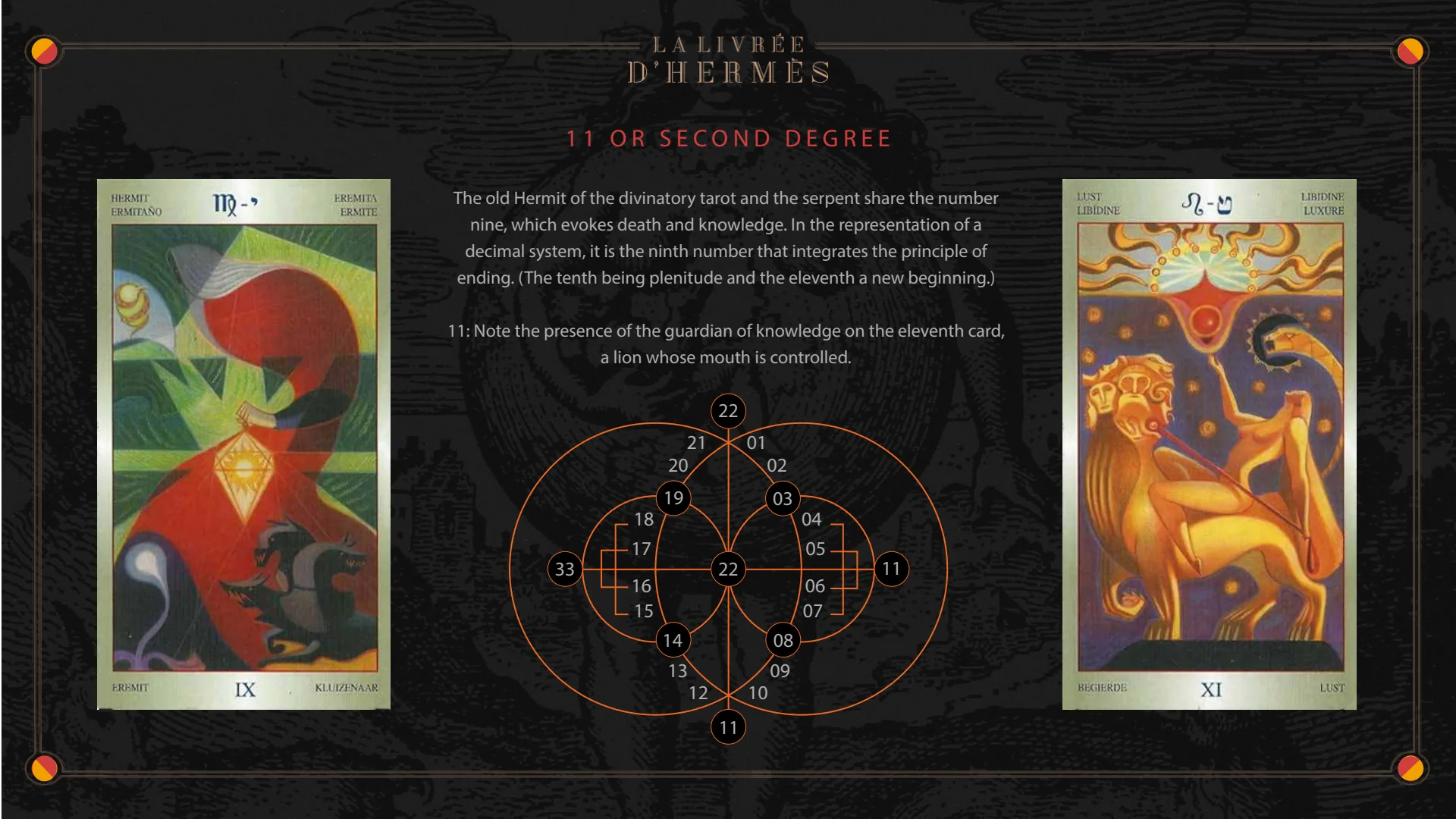 11 or second degree: the Hermit of the tarot, the serpent and the number nine, and the numbers 01 to 22.