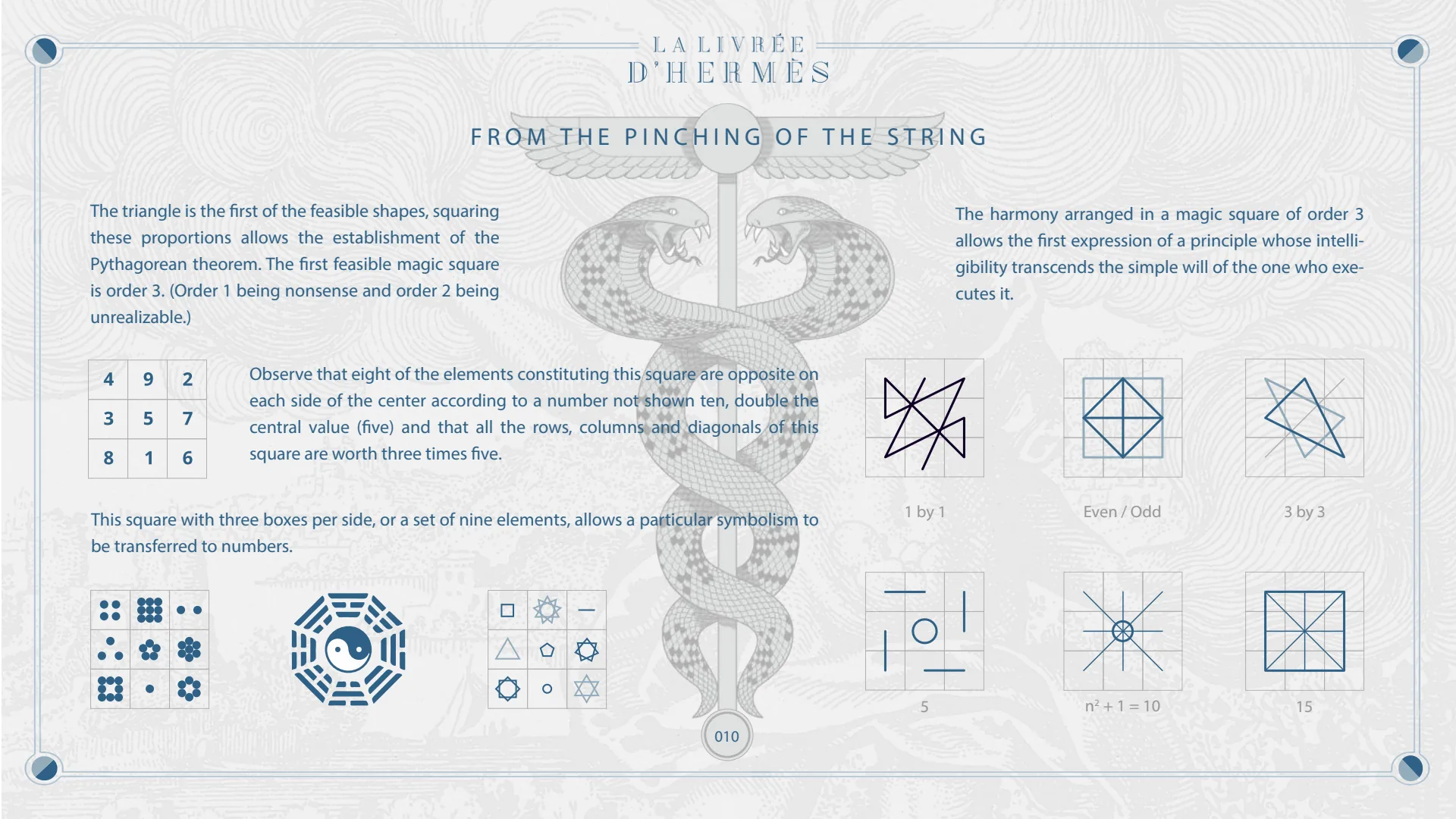 From the pinching of the string: the magic square of order 3.
