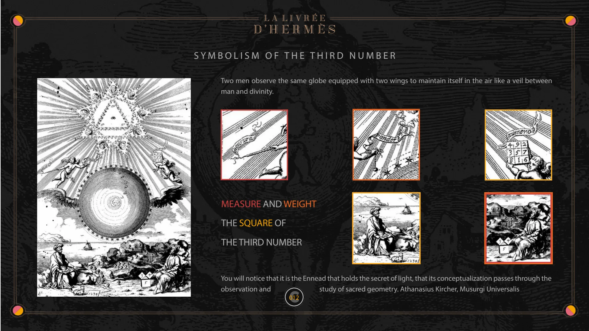 Symbolism of the third number: measure and weight the square of the third number.