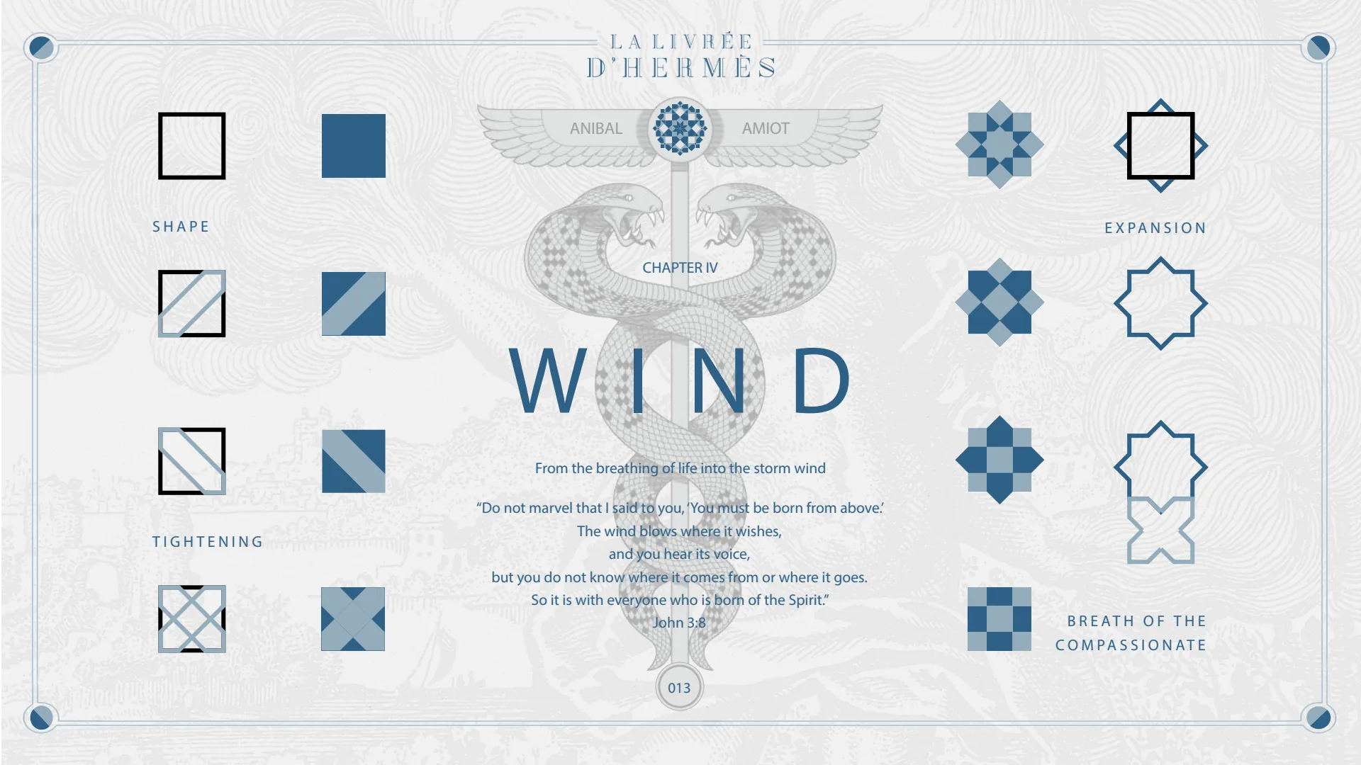 Chapter IV, Wind: shape, expansion, tightening, breath of the Compassionate.