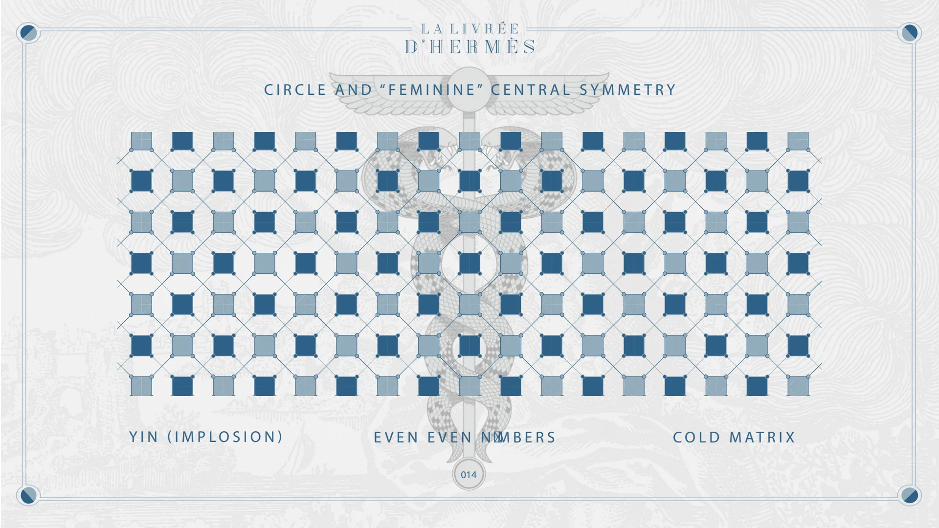 Circle and “feminine” central symmetry: yin (implosion), even even numbers, cold matrix.