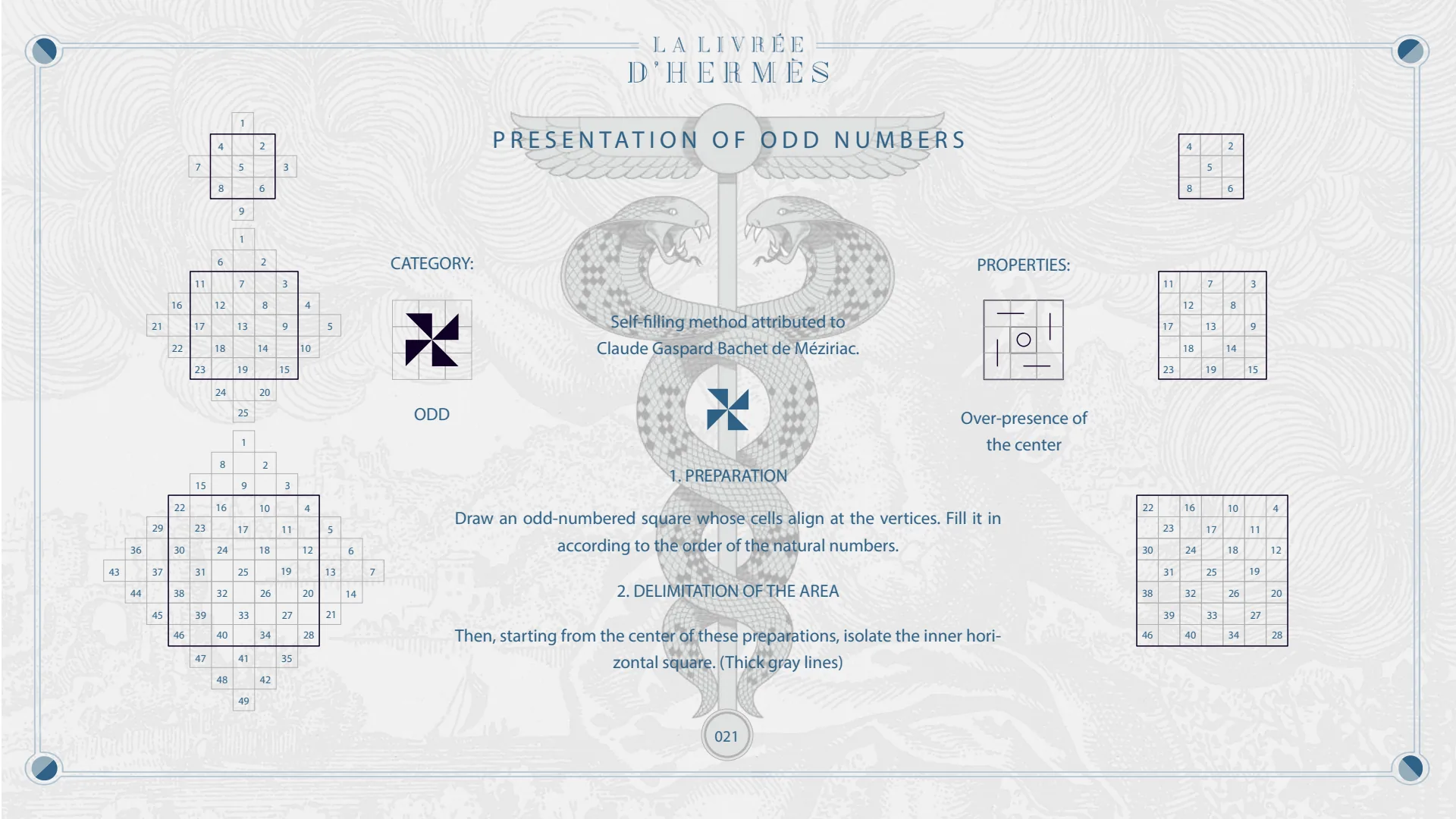Presentation of odd numbers: the self-filling method attributed to Bachet de Méziriac, preparation and delimitation of the area.