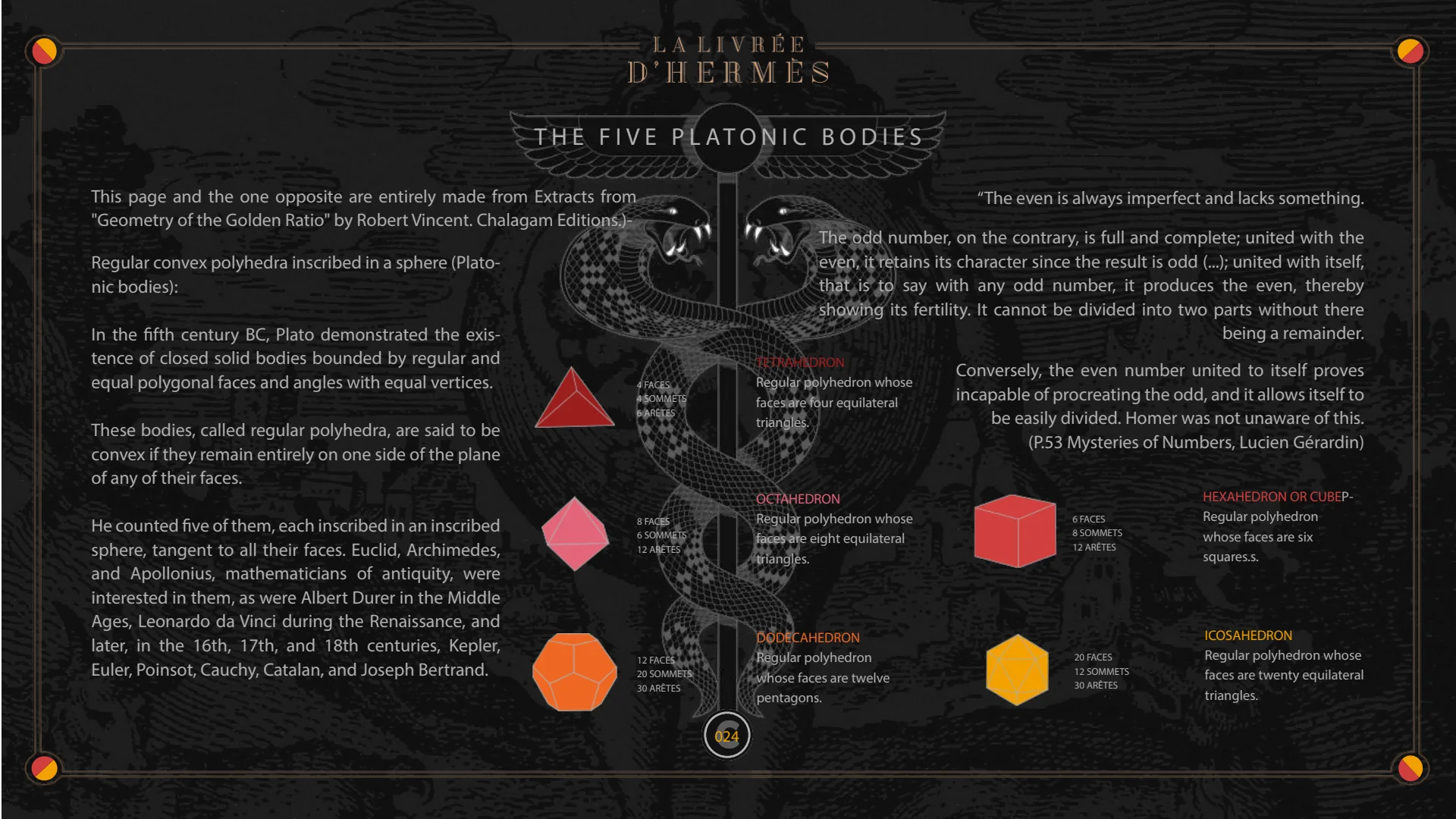 The five Platonic bodies: tetrahedron, hexahedron or cube, octahedron, dodecahedron and icosahedron.