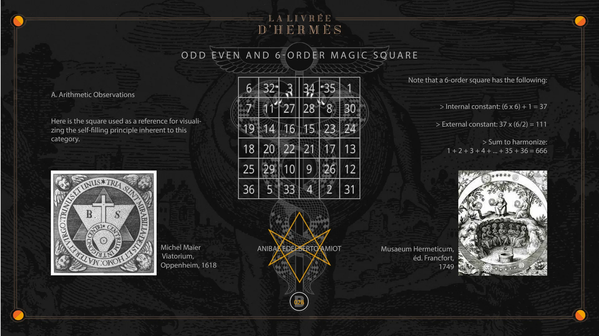 Odd even and the magic square of order 6: internal constant 37, external constant 111, sum 666.