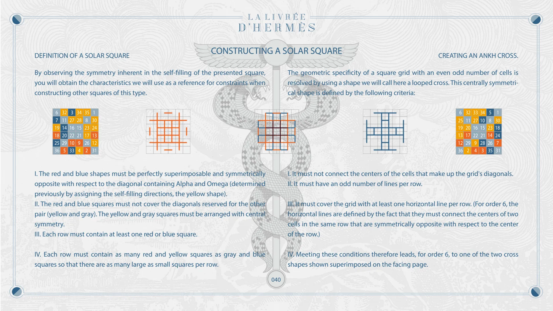 Definition and construction of a solar square: creating an ankh cross.