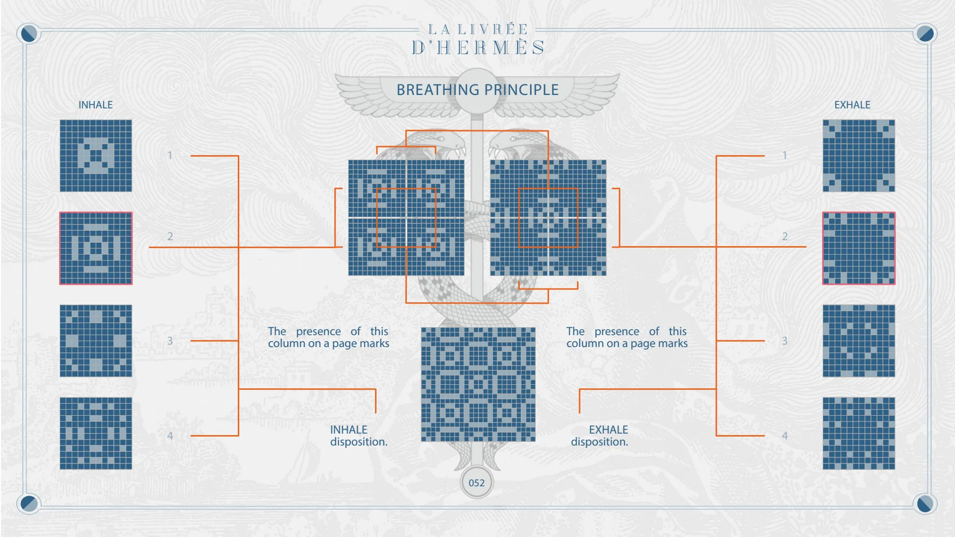 Breathing principle: inhale and exhale.