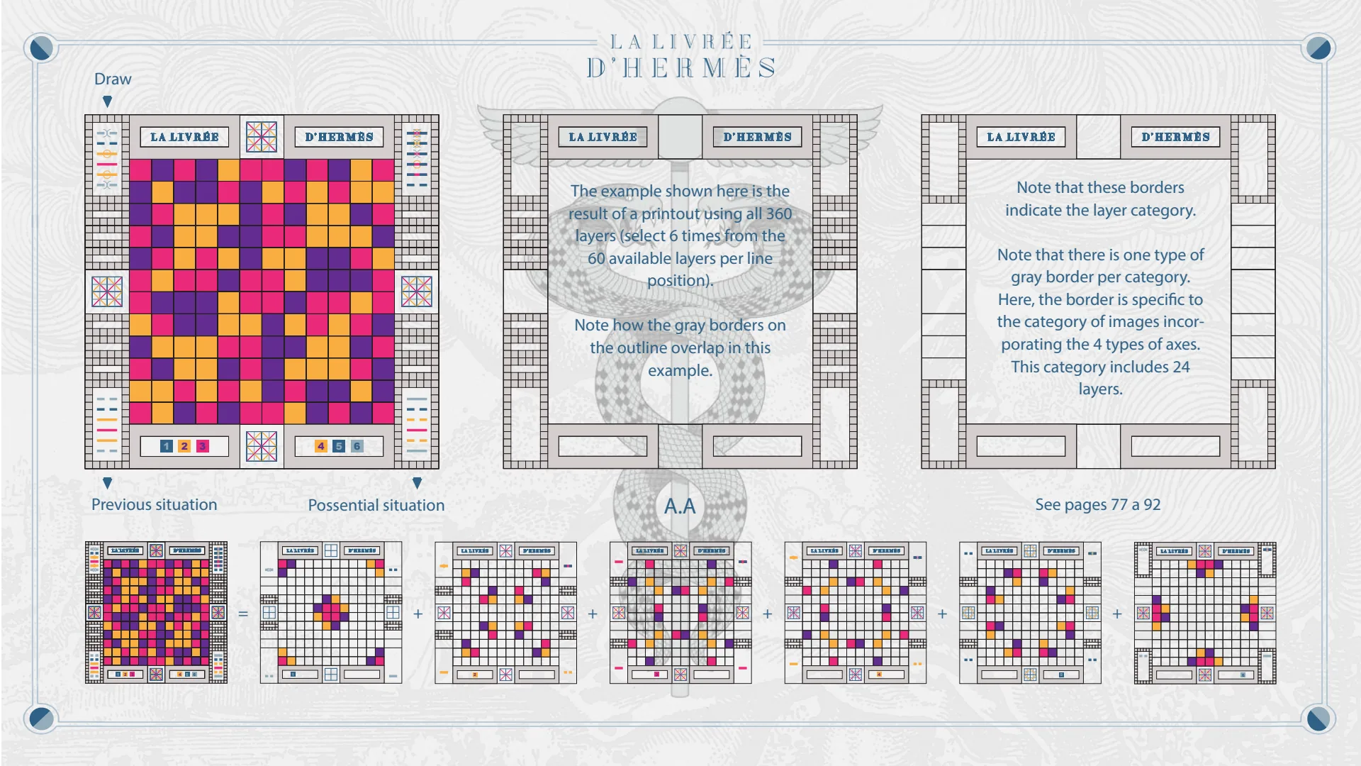 The draw: a printout using all 360 layers, previous and possible situations.