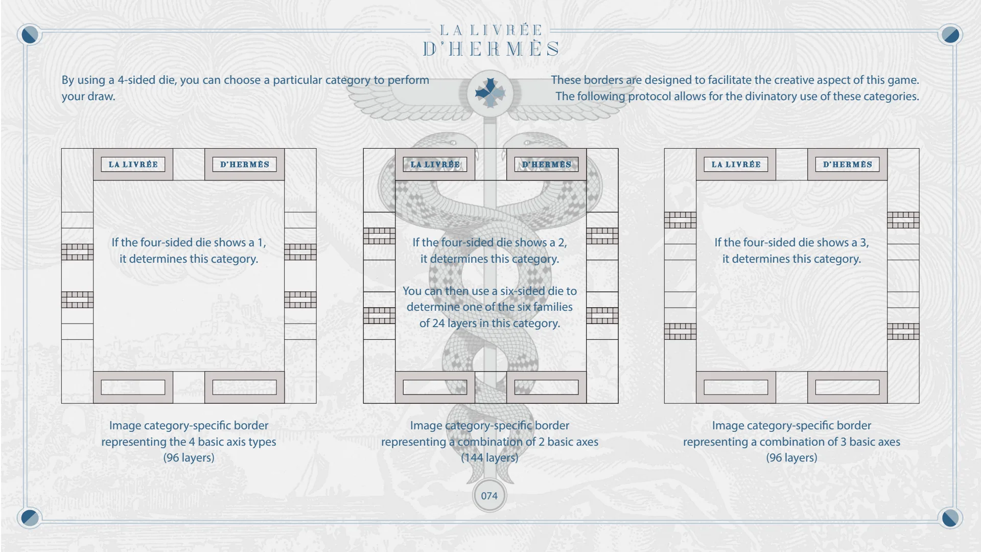 Choosing a category with a four-sided die, and a family with a six-sided die.
