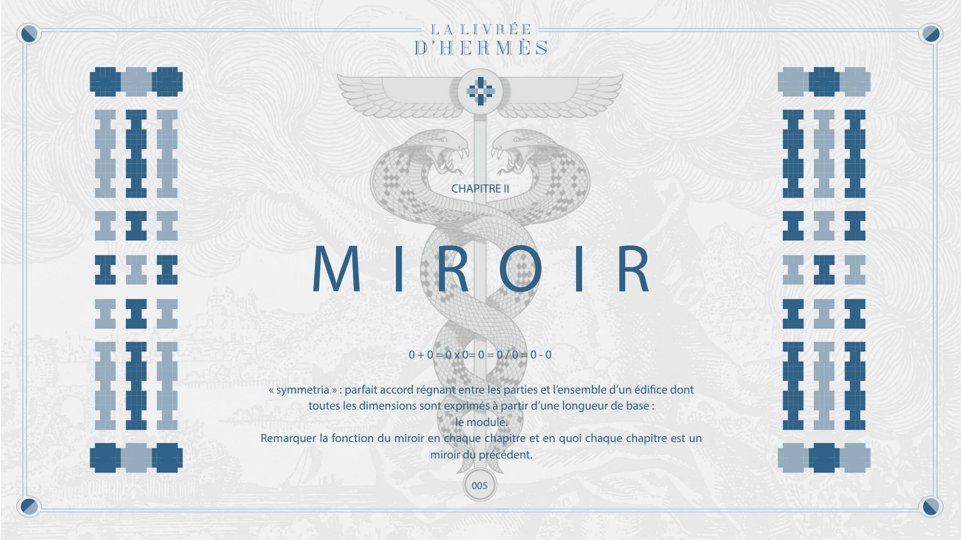 Chapitre II, Miroir : 0 + 0 = 0 x 0 = 0 = 0 / 0 = 0 - 0, et la « symmetria ».