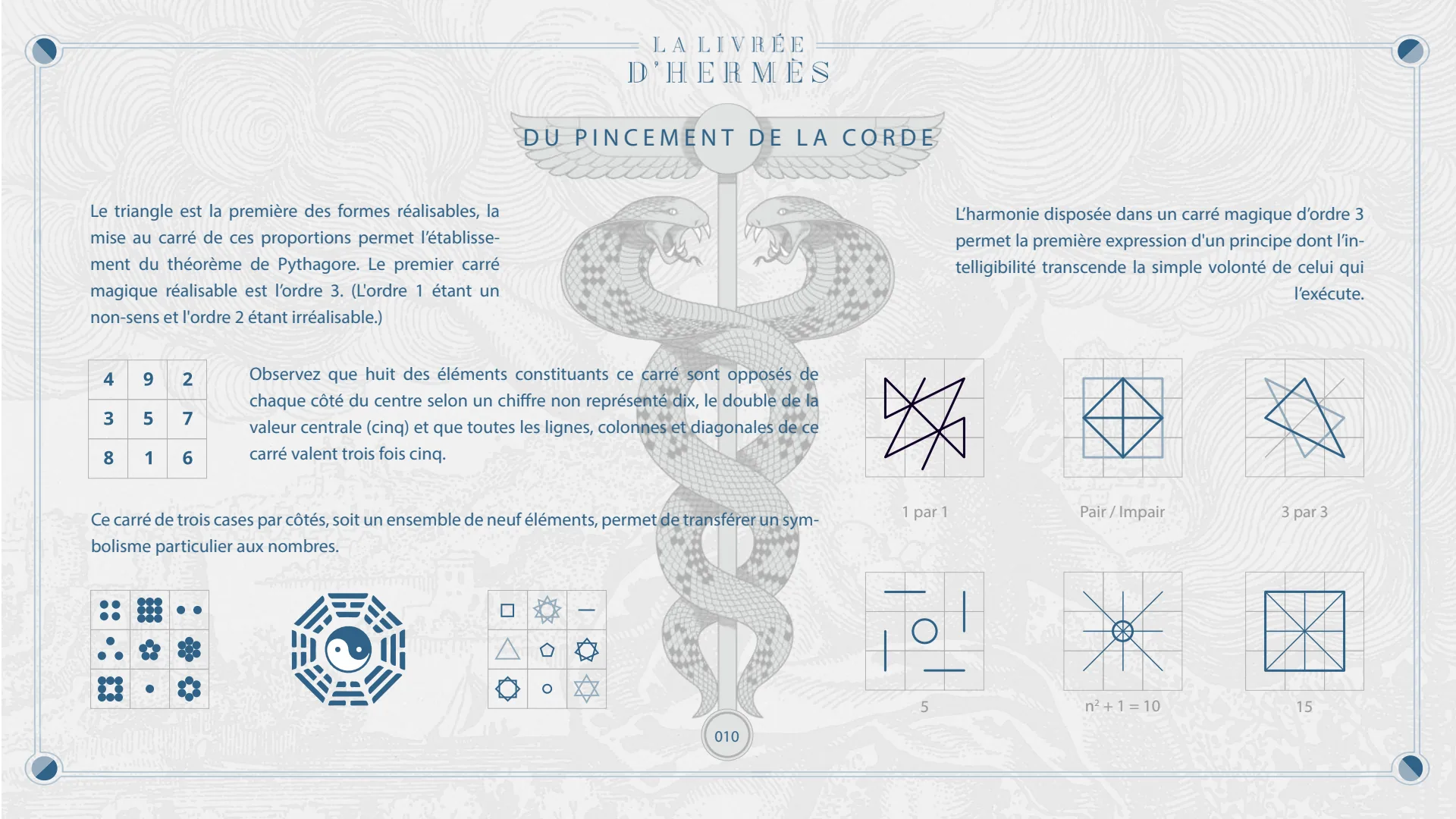 Du pincement de la corde : le carré magique d'ordre 3, n² + 1 = 10.