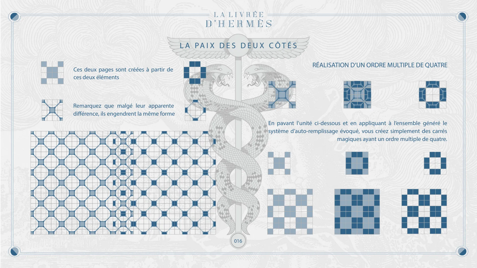 La paix des deux côtés : réalisation d'un ordre multiple de quatre.