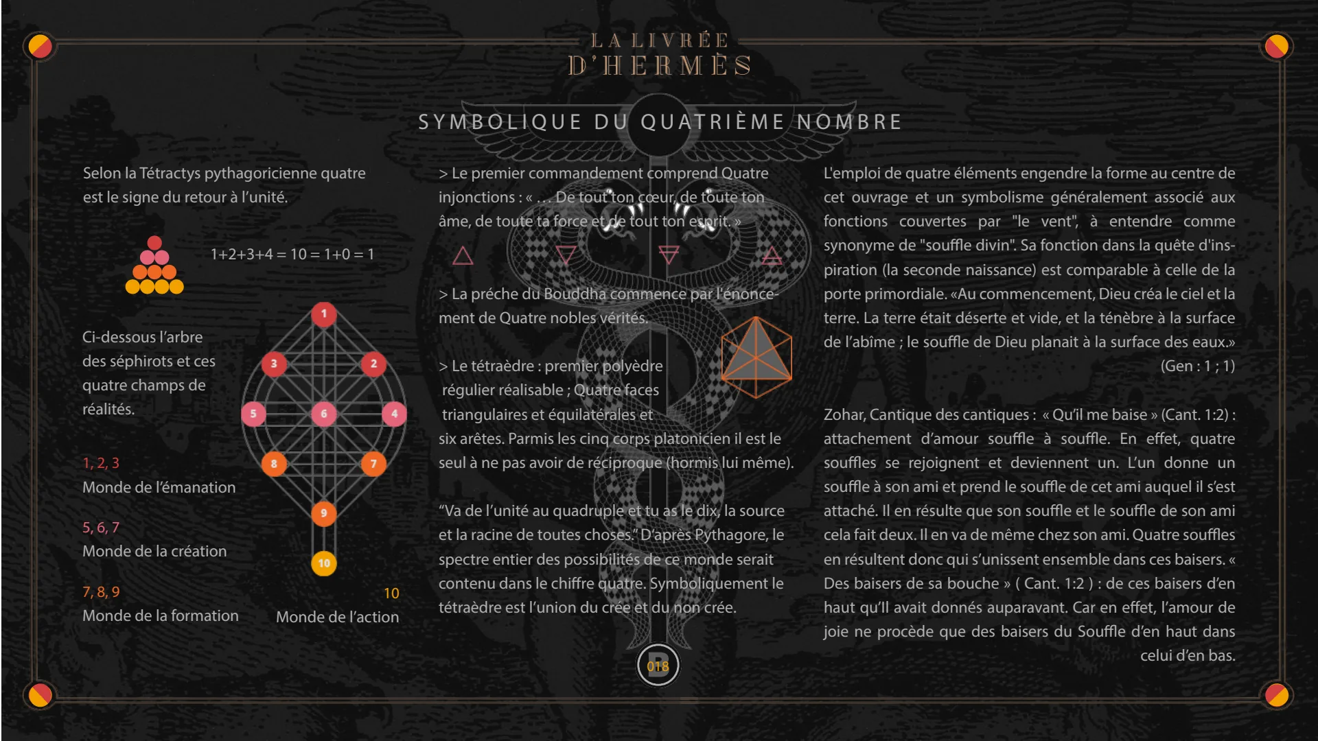 Symbolique du quatrième nombre : la Tétractys et l'arbre des séphirots, avec ses quatre mondes.