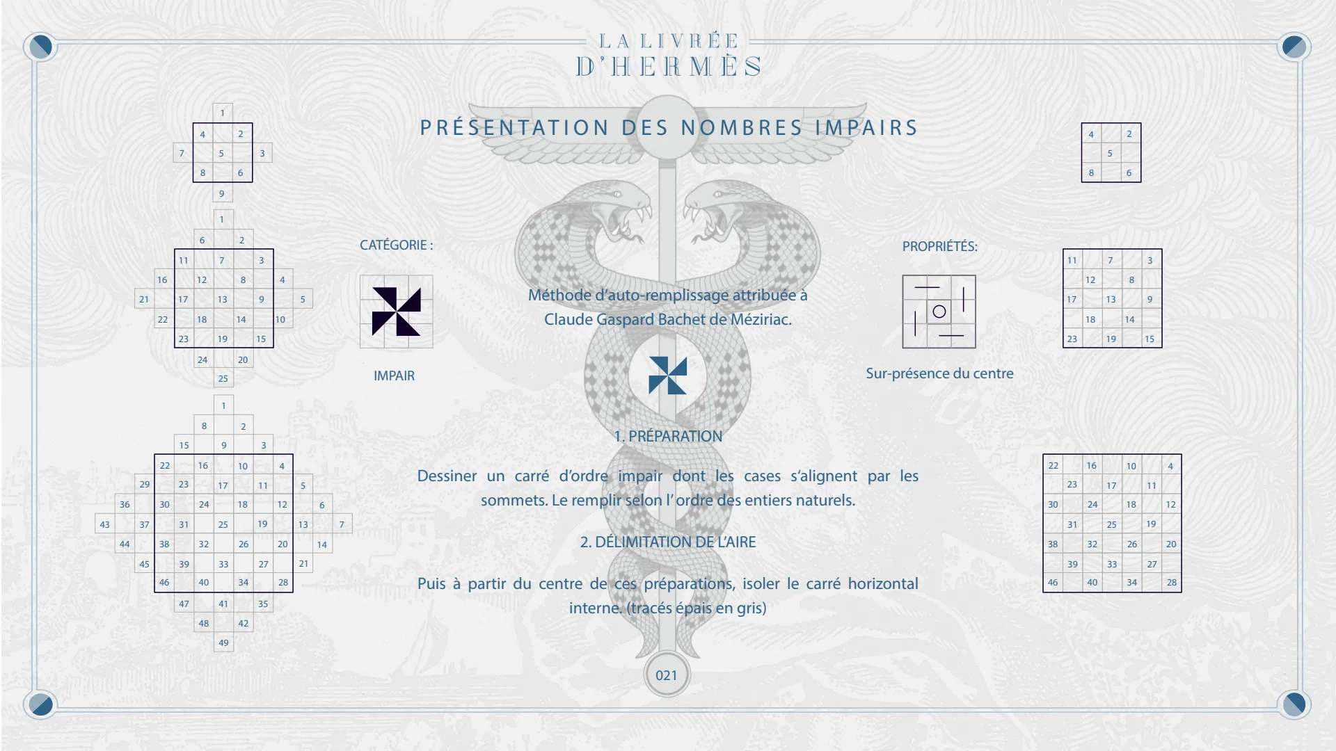 Présentation des nombres impairs : la méthode d'auto-remplissage attribuée à Bachet de Méziriac, préparation et délimitation de l'aire.