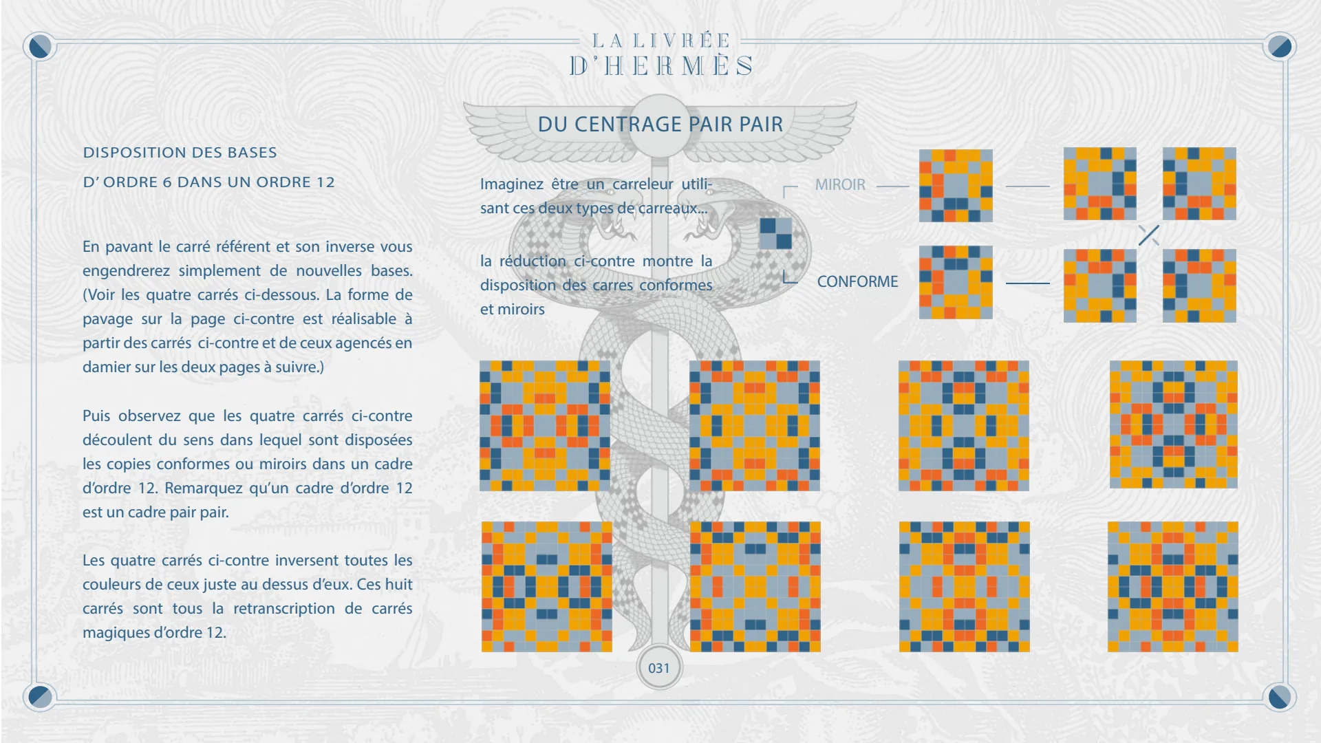 Disposition des bases d'ordre 6 dans un ordre 12 : copies conformes et miroirs.