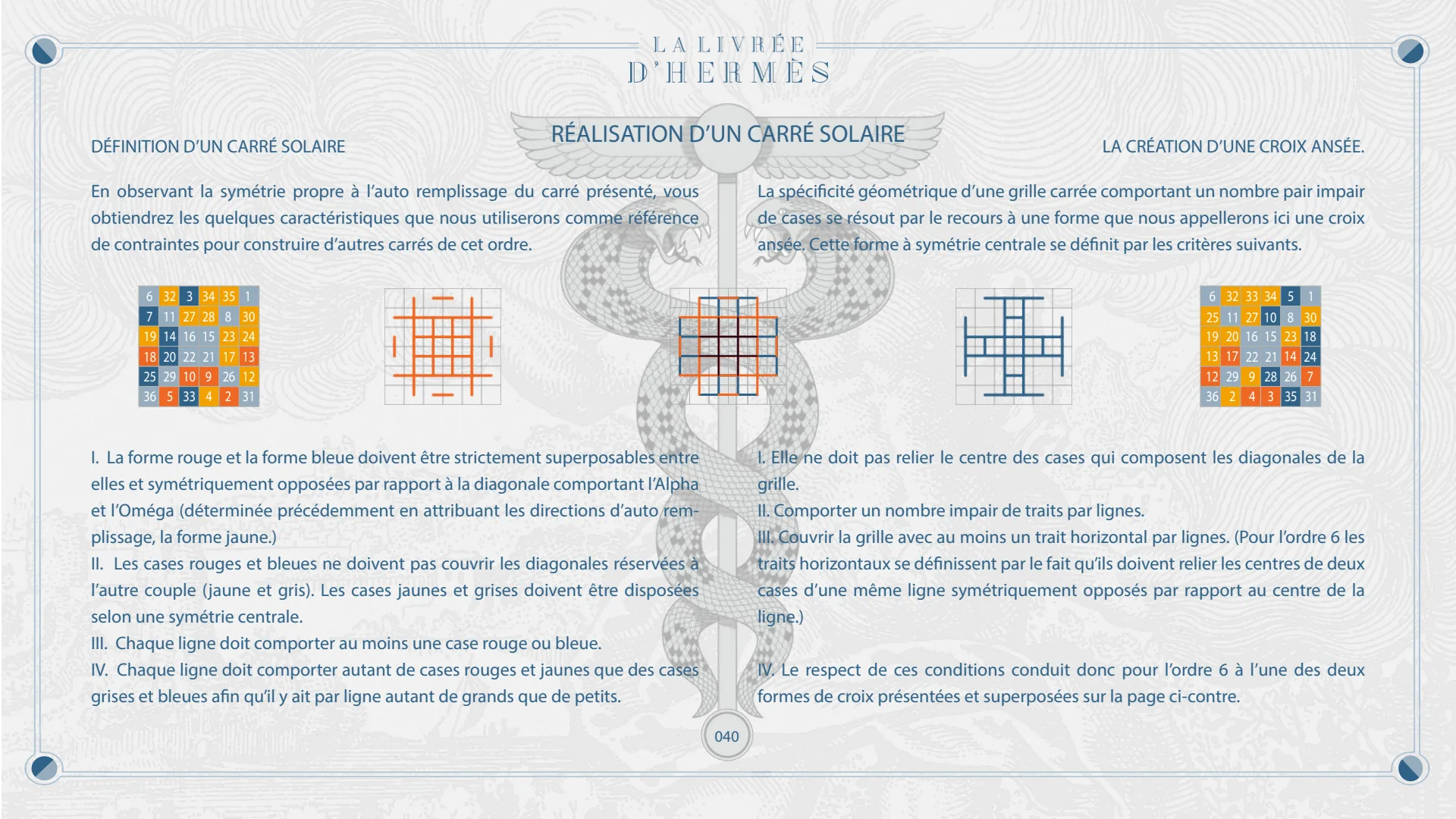 Définition et réalisation d'un carré solaire : la création d'une croix ansée.