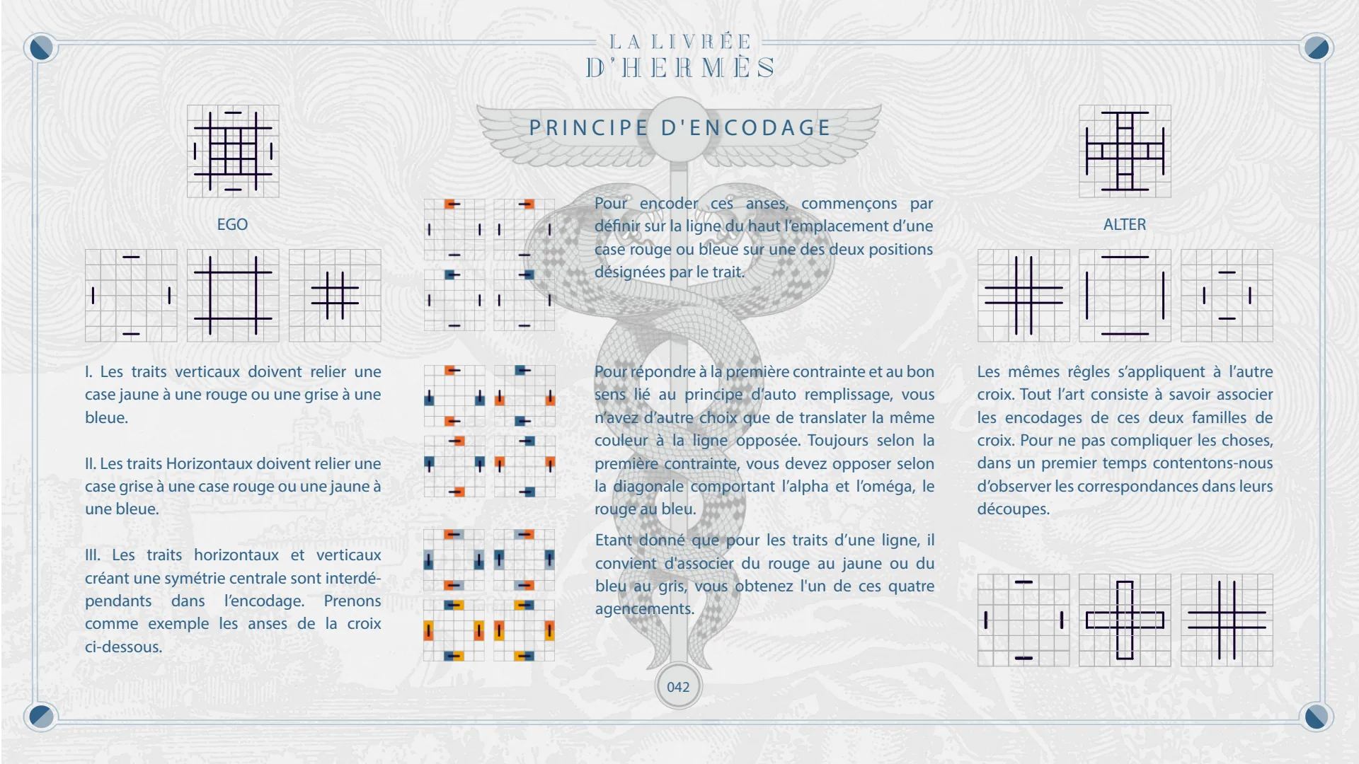 Principe d'encodage des anses de la croix, et l'Alter.