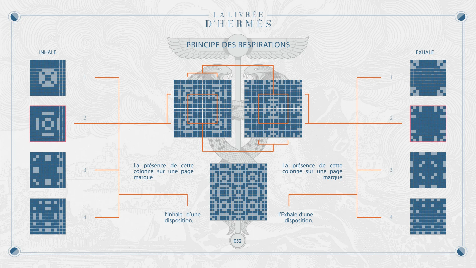 Principe des respirations : inhale et exhale.