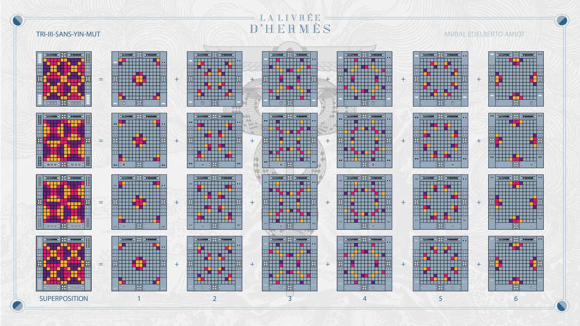 TRI-III-SANS-YIN-MUT, superposition.